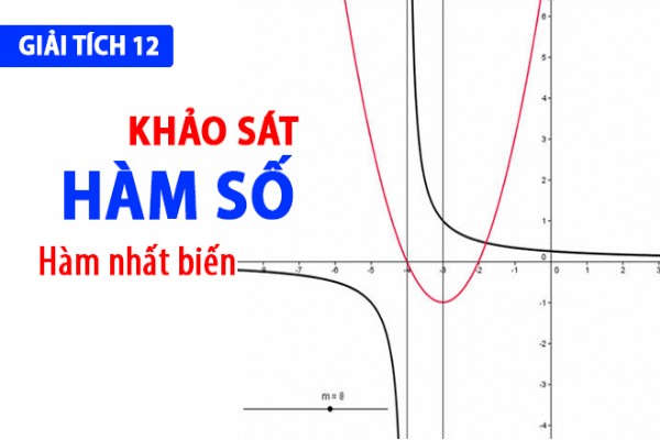 [Toán 12] - Lý thuyết hàm số - phần 1