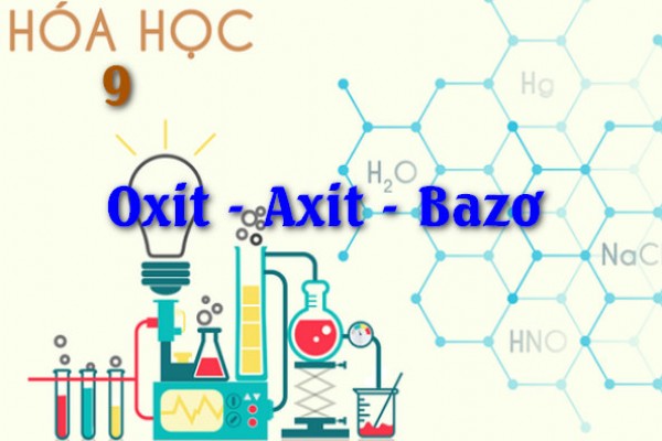 [Hóa học 9] - Bài 3. Tính chất hóa học của bazơ