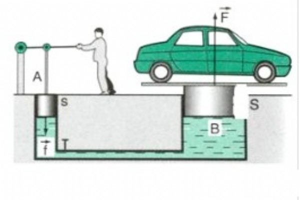 [Vật Lí 8] - Bài 7,8,9 Áp suất khí quyển, áp suất chất lỏng