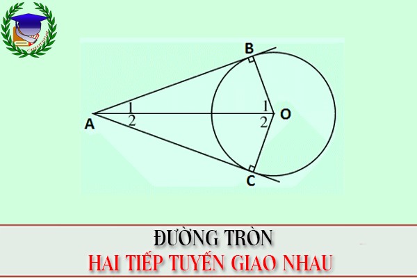 [Toán 9] - BT tiếp tuyến đường tròn