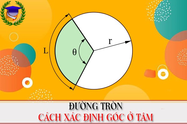 [Toán 9] - BT Góc ở tâm