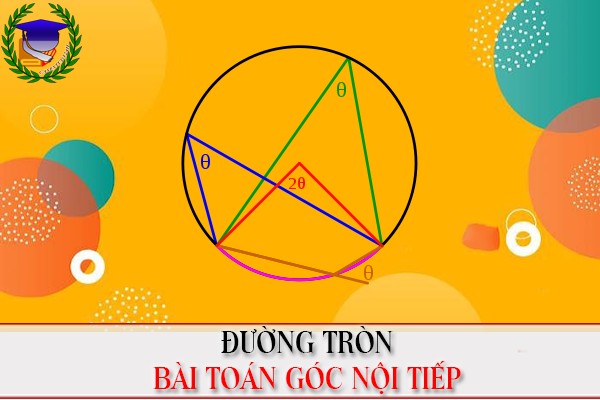 [Toán 9] - BT Góc nội tiếp