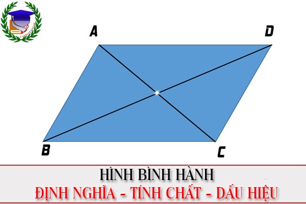 [Toán 8] - BT Hình hình hành