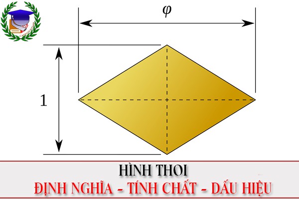 [Toán 8] - BT Hình thoi