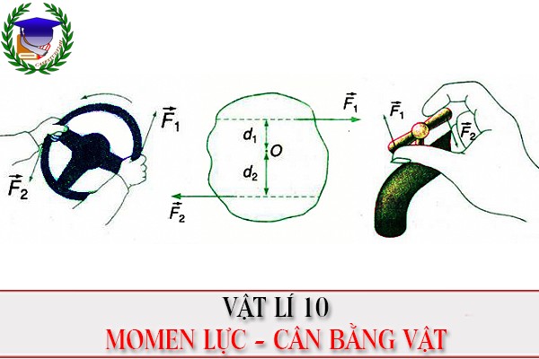 [Vật Lí 10] - Momen lực, cân bằng vật rắn có trục quay