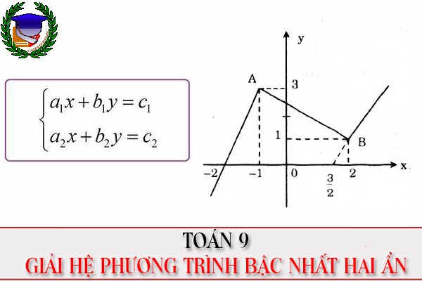 [Toán 9] - Giải hệ phương trình bậc nhất hai ẩn