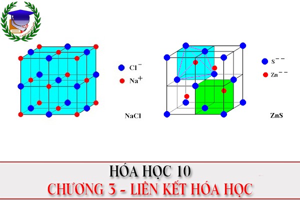 [Hóa học 10] - Chương 3 - Liên kết hóa học