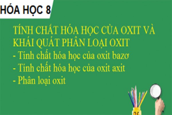 [Hóa học 8] - Phiếu trắc nghiệm dịp nghỉ Corona