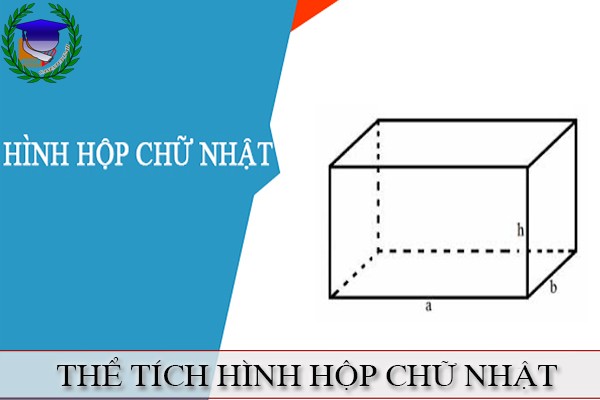 [Toán 8] - Thể tích hình hộp chữ nhật