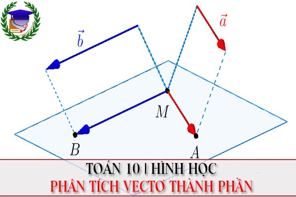 [Toán 10] - Chương 1. Phân tích theo vecto không cùng phương