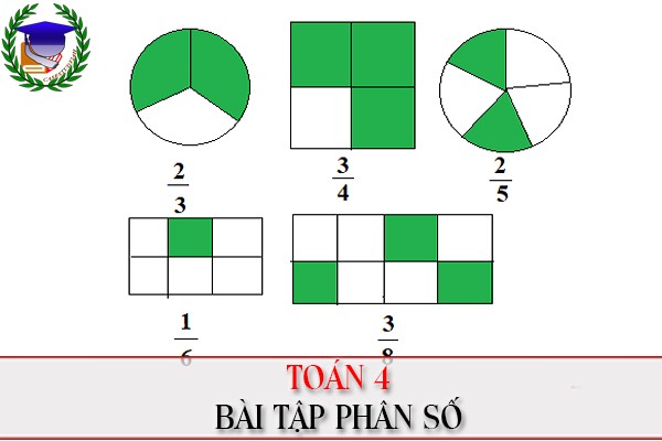 [Toán 4] - Bài tập phân số