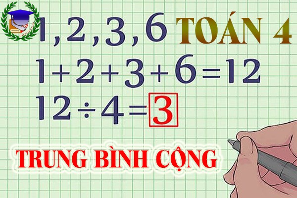 [Toán 4] - Tính trung bình cộng của các số