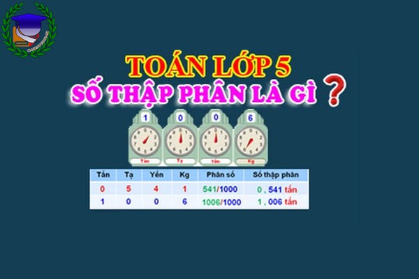 [Toán 5] - Bài toán số thập phân