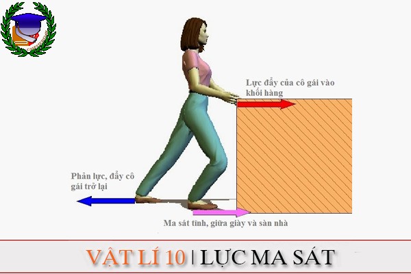 [Vật Lí 10] - BT về lực ma sát