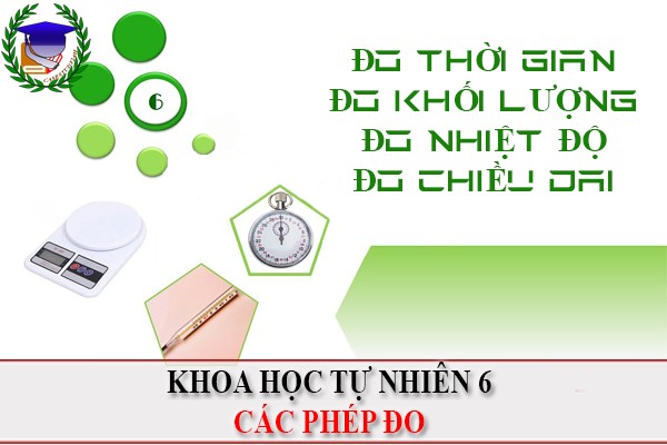 [KHTN 6] - Các phép đo lường