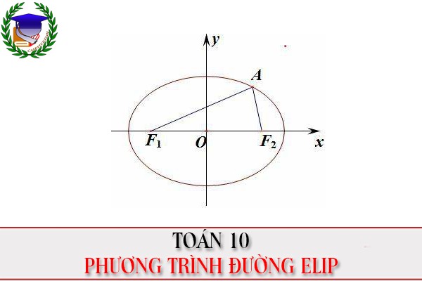 [Toán 10] - Chương 3. Phương trình đường Elip trong mặt phẳng