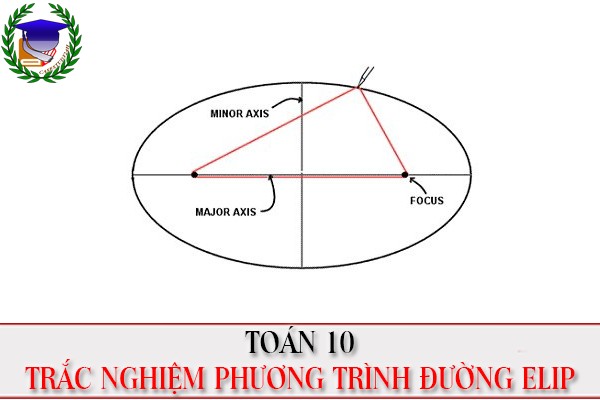 [Toán 10] - 30 BT trắc nghiệm phương trình Elip