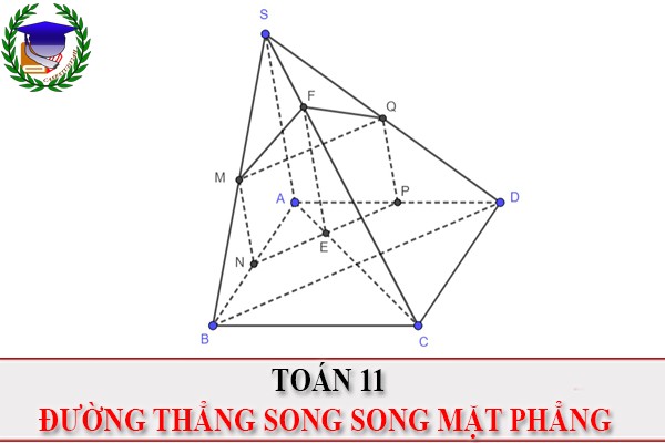 [Toán 11] - Đường thẳng song song mặt phẳng