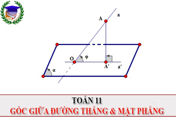 [Toán 11] - Góc giữa đường thẳng với mặt phẳng