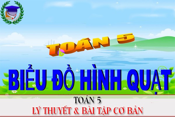 [Toán 5] - Biểu đồ hình quạt