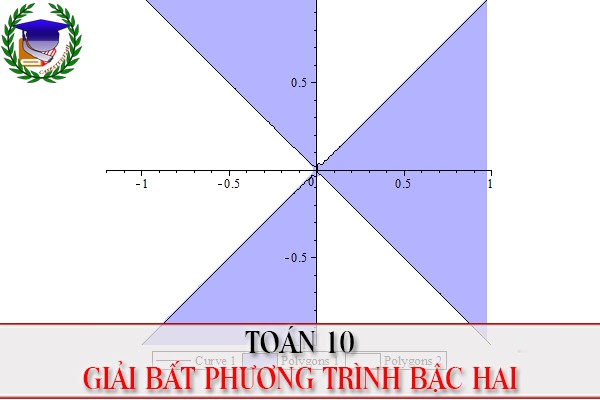 [Toán 10] - Chương 4. Giải bất phương trình bậc hai một ẩn