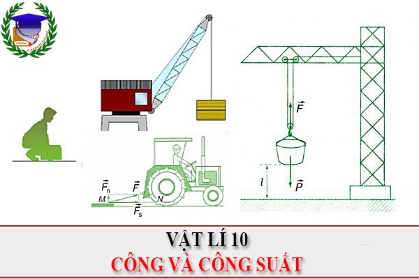 [Vật Lí 10] - Công và công suất