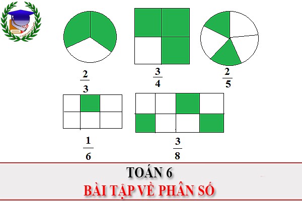 [Toán 6] - Chuyên đề phân số