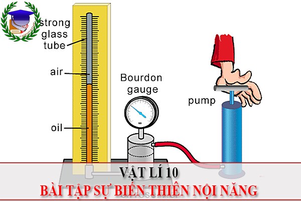 [Vật Lí 10] - Sự biến đổi nội năng, quá trình truyền nhiệt