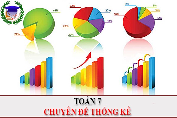 [Toán 7] - Bài toán thống kê