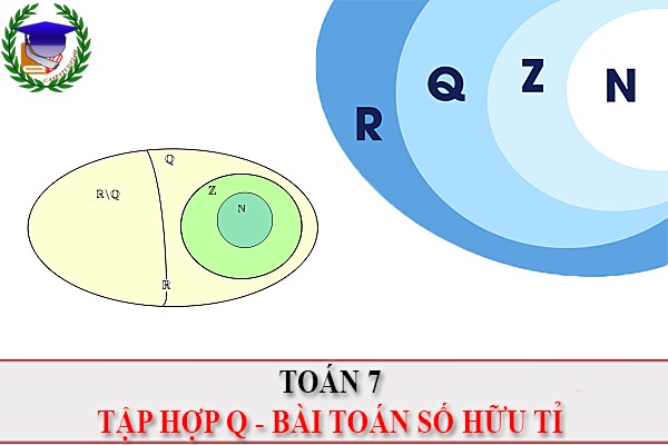 [Toán 7] - Tập hợp số hữu tỉ