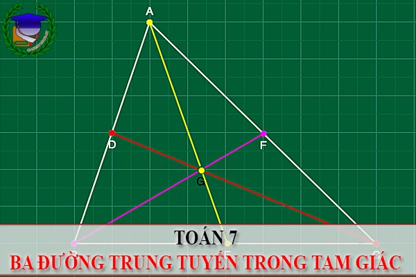 [Toán 7] - Ba đường trung tuyến trong tam giác