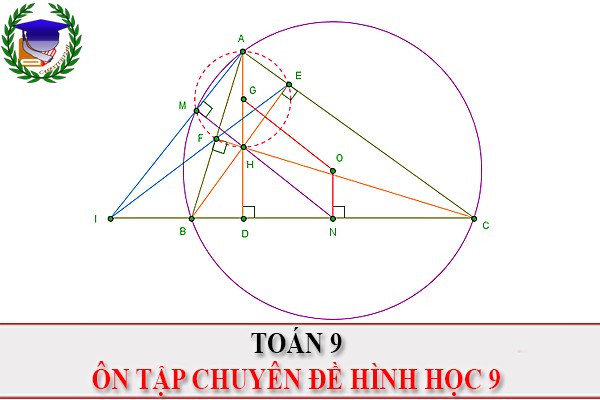 [Toán 9] - Ôn tập chuyên đề hình học thi vào lớp 10