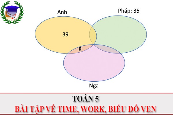 [Toán 5] - Biểu đồ VEN, Time và bài toán làm chung làm riêng