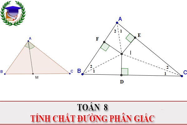 [Toán 8] - Tính chất đường phân giác