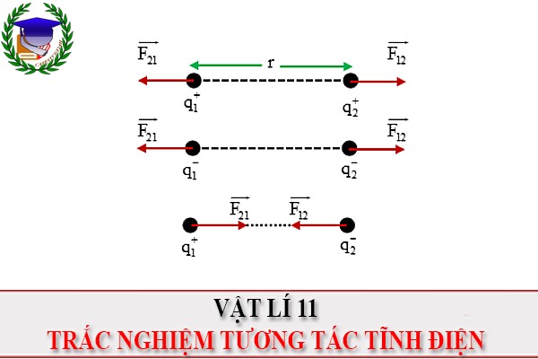 [Vật Lí 11] - Trắc nghiệm tương tác tĩnh điện