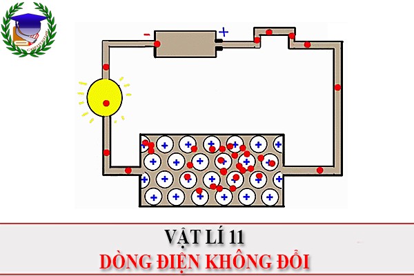 [Vật Lí 11] - Dòng điện không đổi, nguồn điện