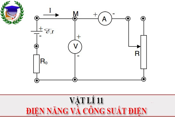 [Vật Lí 11] - Điện năng và công suất điện