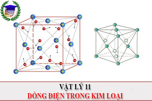 [Vật Lí 11] - Dòng điện trong kim loại