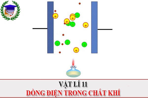 [Vật Lí 11] - Dòng điện trong chất khí