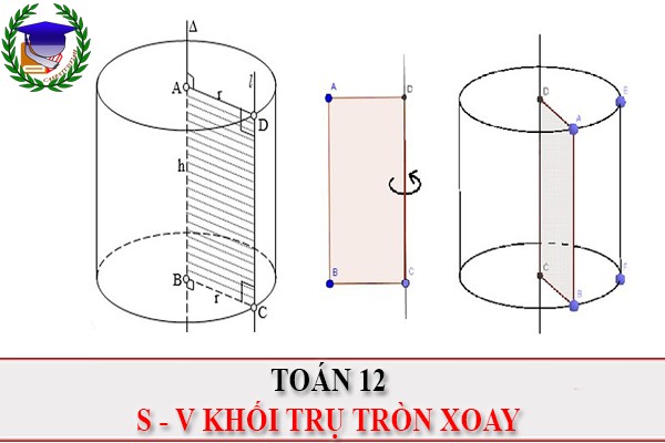[Toán 12] - Diện tích hình trụ, thể tích khối trụ