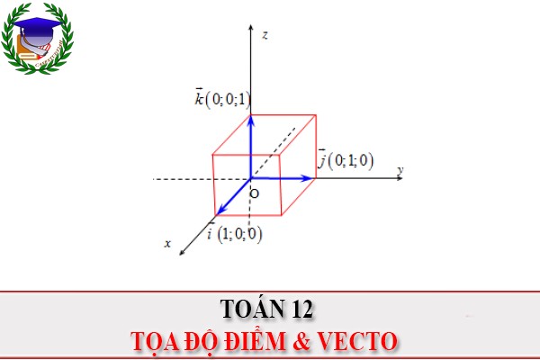 [Toán 12] - Tọa độ điểm và vector