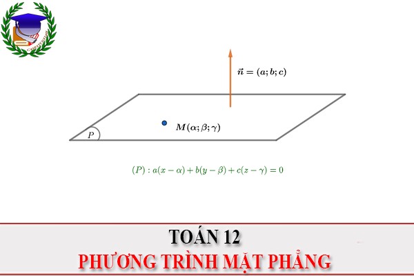 [Toán 12] - Phương trình mặt phẳng