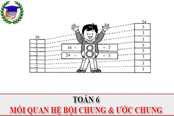 [Toán 6] - Mqh giữa UCLN và BCNN