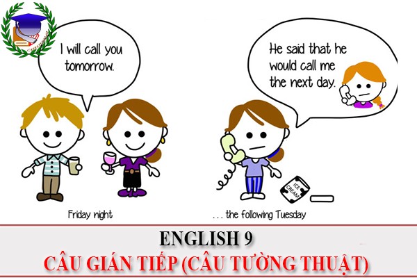 [English 9] - Câu gián tiếp (câu tường thuật)