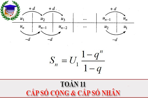 [Toán 11] - Cấp số cộng và cấp số nhân