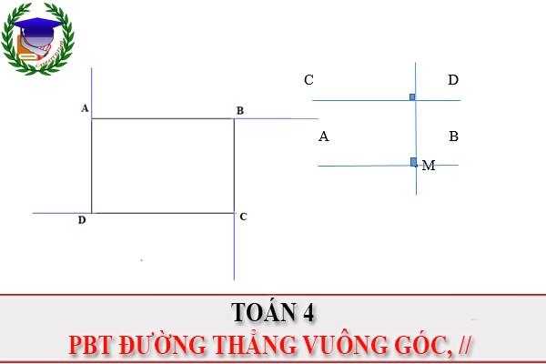 [Toán 4] - PBT Hai đường thẳng vuông góc, song song