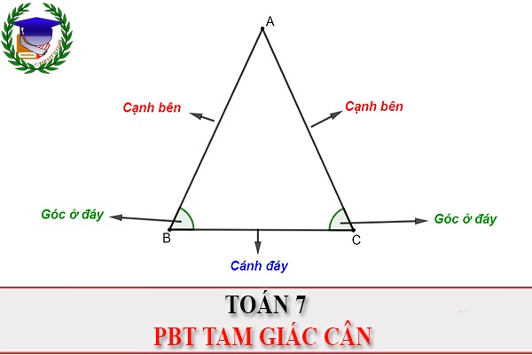 [Toán 7] - PBT về tam giác cân