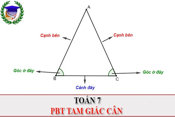 [Toán 7] - PBT về tam giác cân