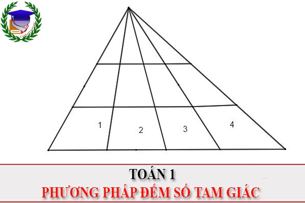 [Toán 1] - Phương pháp đếm tam giác