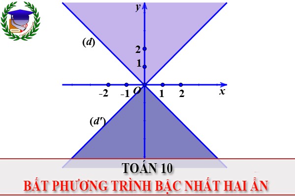 [Toán 10] - Bất phương trình bậc nhất hai ẩn